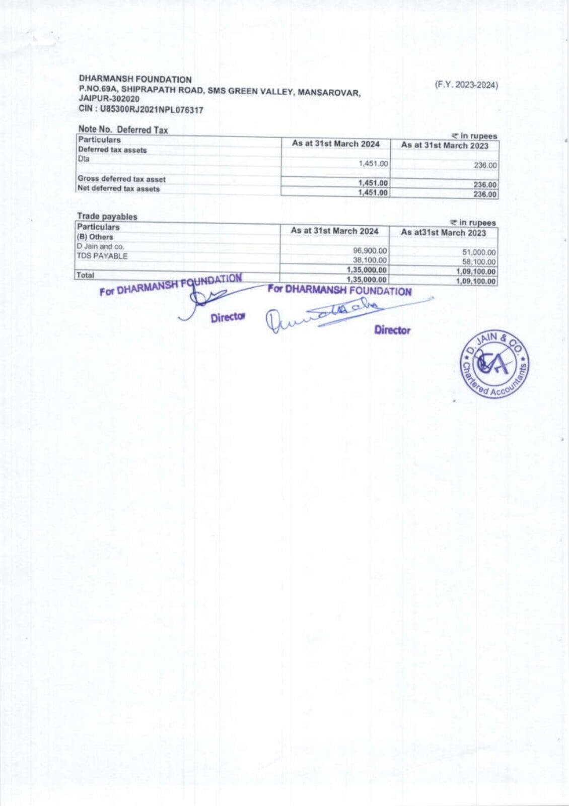 DHARMANSH AUDITED FINANCIALS 2023-24_pages-to-jpg-0013
