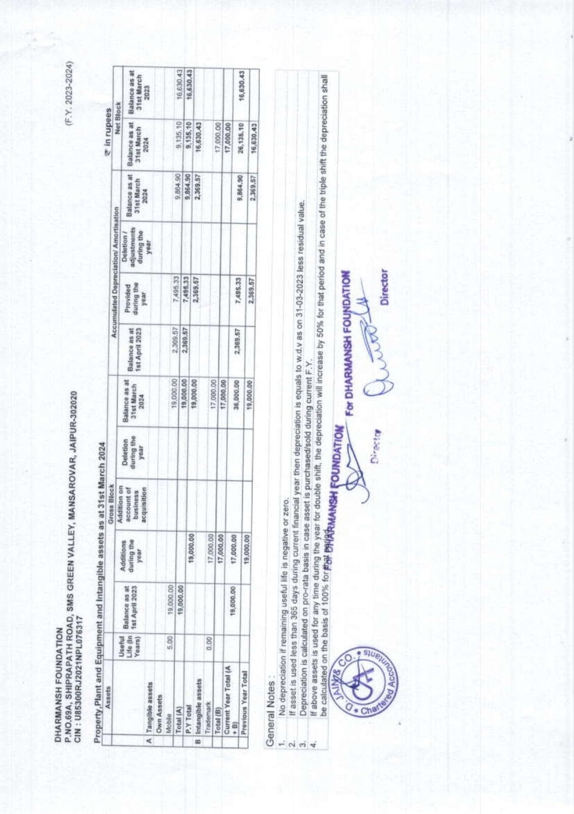 DHARMANSH AUDITED FINANCIALS 2023-24_pages-to-jpg-0014