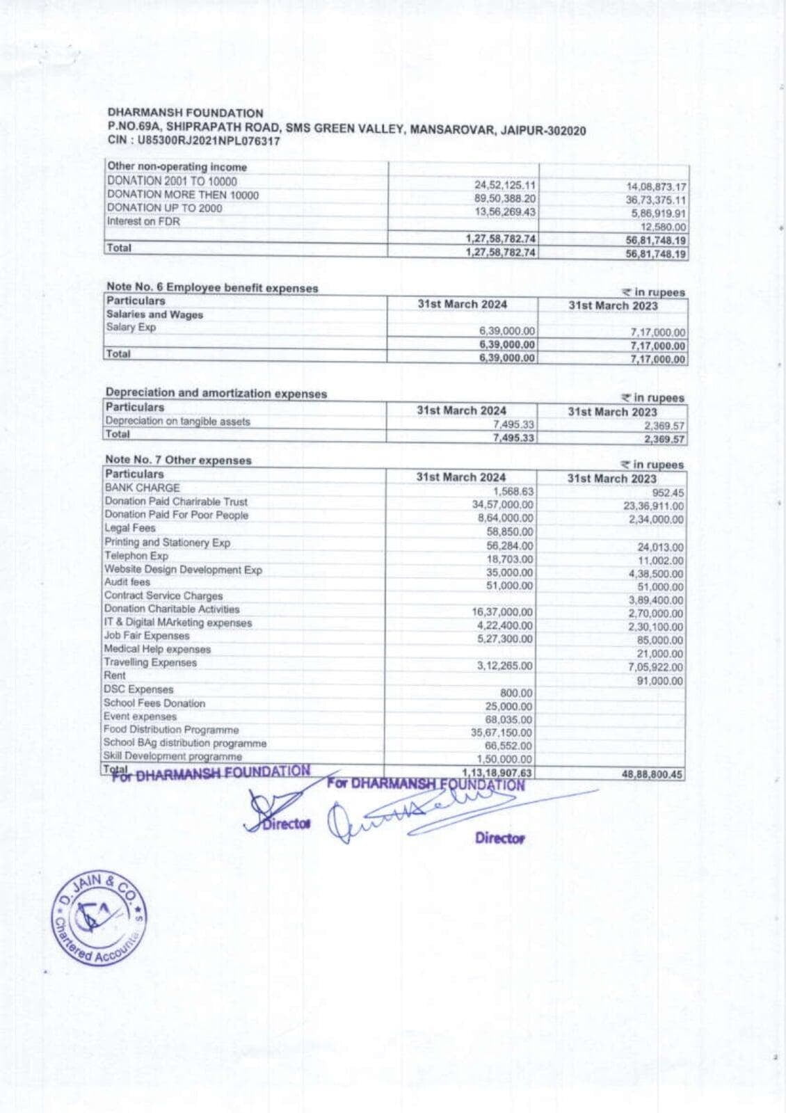 DHARMANSH AUDITED FINANCIALS 2023-24_pages-to-jpg-0017