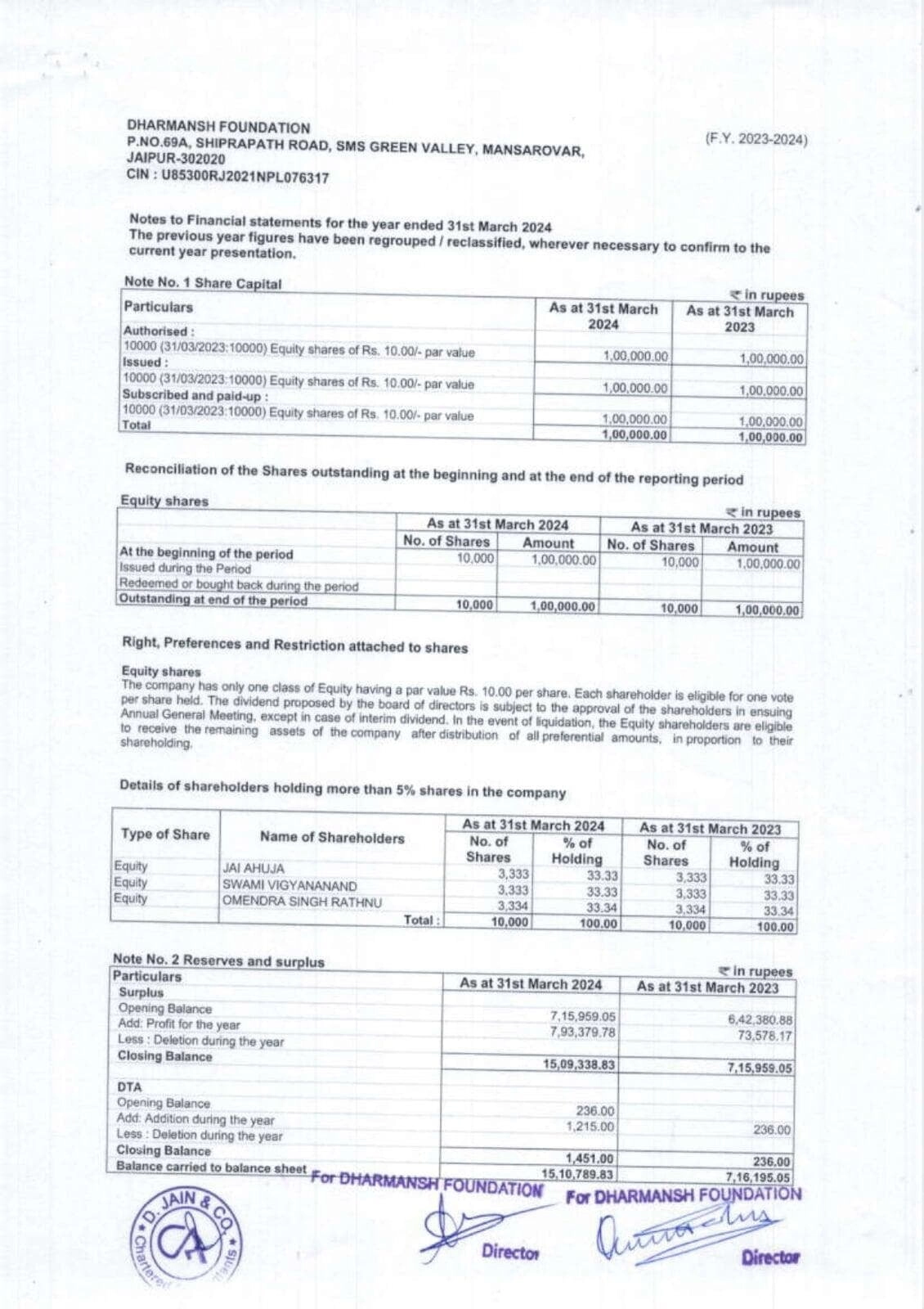 DHARMANSH-AUDITED-FINANCIALS-2023-24_pages-to-jpg-0012