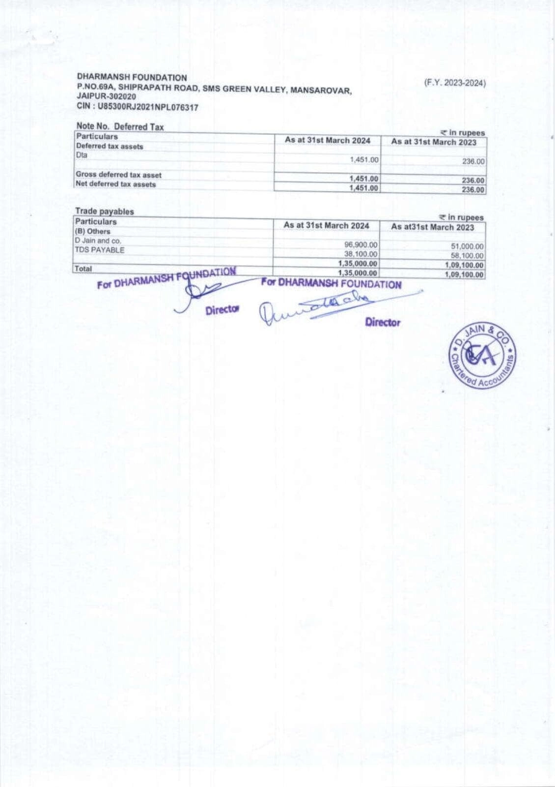 DHARMANSH-AUDITED-FINANCIALS-2023-24_pages-to-jpg-0013