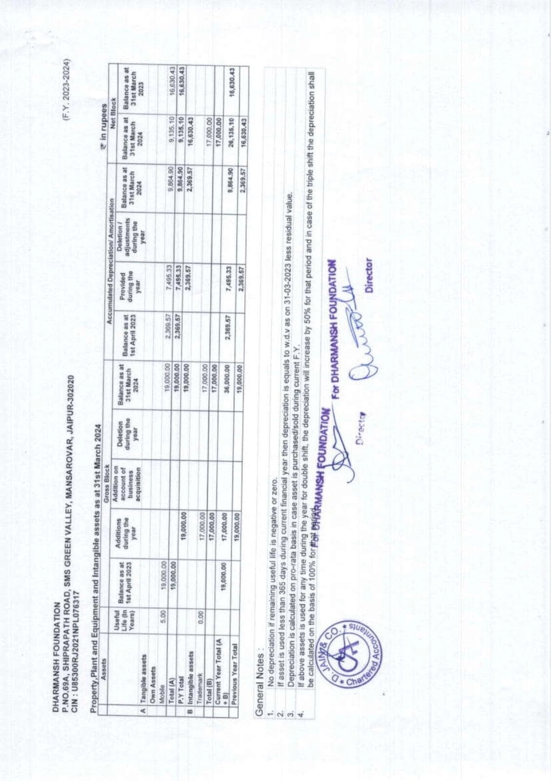 DHARMANSH-AUDITED-FINANCIALS-2023-24_pages-to-jpg-0014