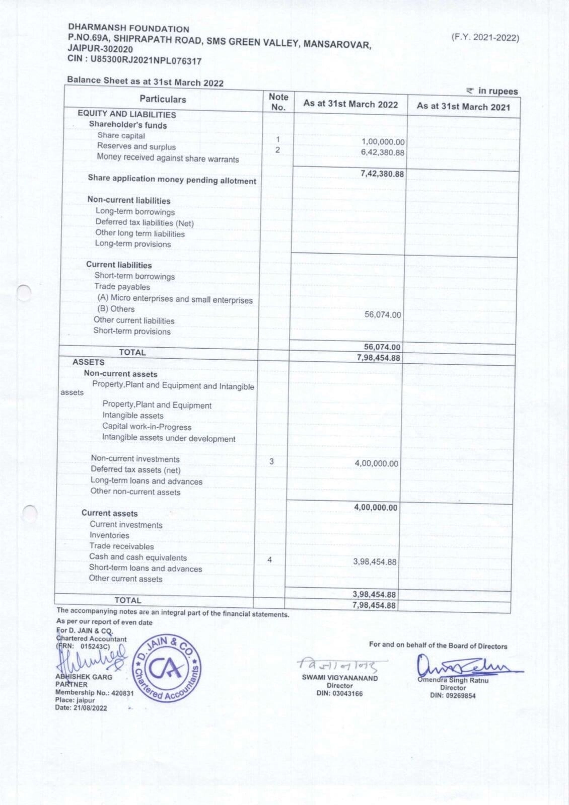 DHARMANSH-BALANCE-SHEET_page-0001